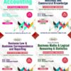 Commercial CA Foundation Combo All Subjects By CA G Sekar
