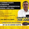 CS Executive JIGL Charts Booklet New Syllabus By CA Ashish Gupta