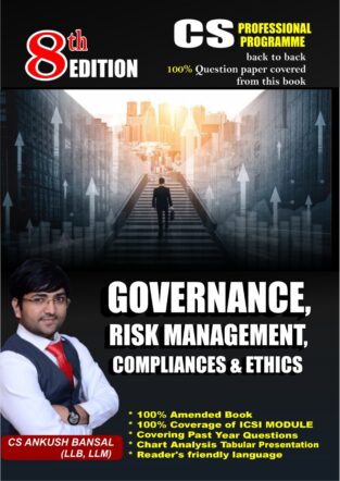 Governance Risk Management Compliances And Ethics Ankush Bansal