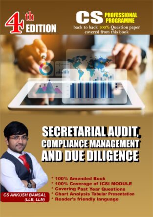 CS Final Secretarial Audit and Due Diligence New By Ankush Bansal