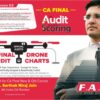 CA Final Special Audit Drone Charts 6.0 New Syllabus By CA Sarthak Jain