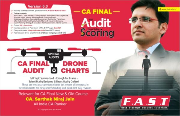 CA Final Special Audit Drone Charts 6.0 New Syllabus By CA Sarthak Jain