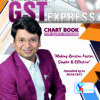 CA Inter GST Express Charts By CA Yashvant Mangal for November 2022