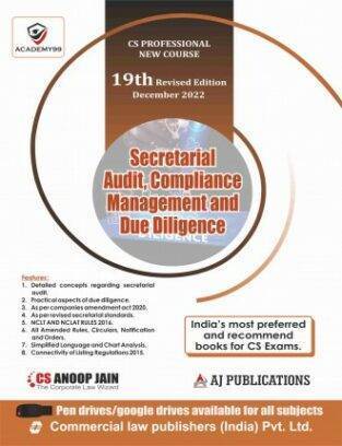 CS Professional Programme Secretarial Audit Compliance Anoop Jain