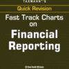 CA Final Quick Revision Charts on Financial Reporting Ravi Kanth Miriyala
