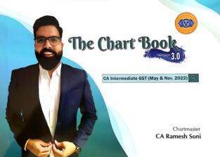CA Inter/IPCC Indirect Tax Law Chartbook Version By CA Ramesh Soni