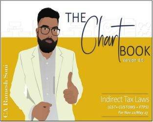 CA Final Indirect Tax Law Chart Book Version 8.0 CA Ramesh Soni