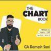 CA Inter Indirect Tax Law Chartbook Version By CA Ramesh Soni
