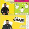 CA Inter Combo Chartbook + GST Total with Q&A By CA Ramesh Soni