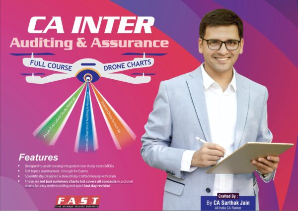 CA Inter Audit Drone Charts New Syllabus By CA Sarthak Jain