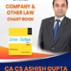 CA Inter Company Law & Other Laws Charts New By CA Ashish Gupta