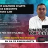 CS Executive Company Law Charts Booklet New By CA Ashish Gupta