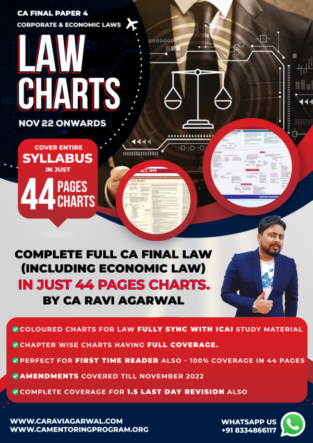 CA Final Law Chart Book By CA Ravi Agarwal Applicable November 2022