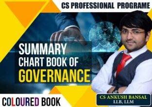 CS Final Governance Risk Management Summary Chart Book