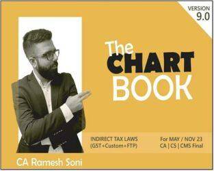 CA Final Indirect Tax Law Chart Book Version 9.0 CA Ramesh Soni