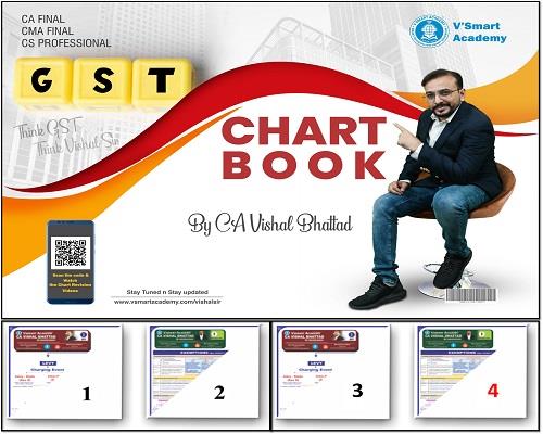 CA Final IDT Revisionary Charts By Vishal Bhattad May 2023