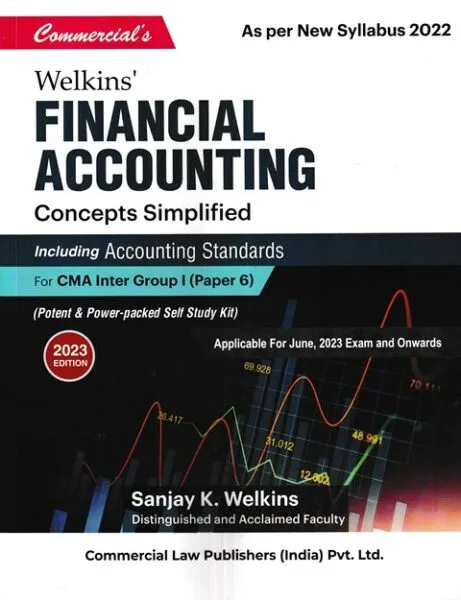 CMA Inter Financial Accounting By Sanjay K Welkins June 2023