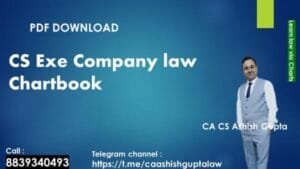 CS Executive Company Law Chart Book By CA CS Ashish Gupta Applicable for December 2024 Exam