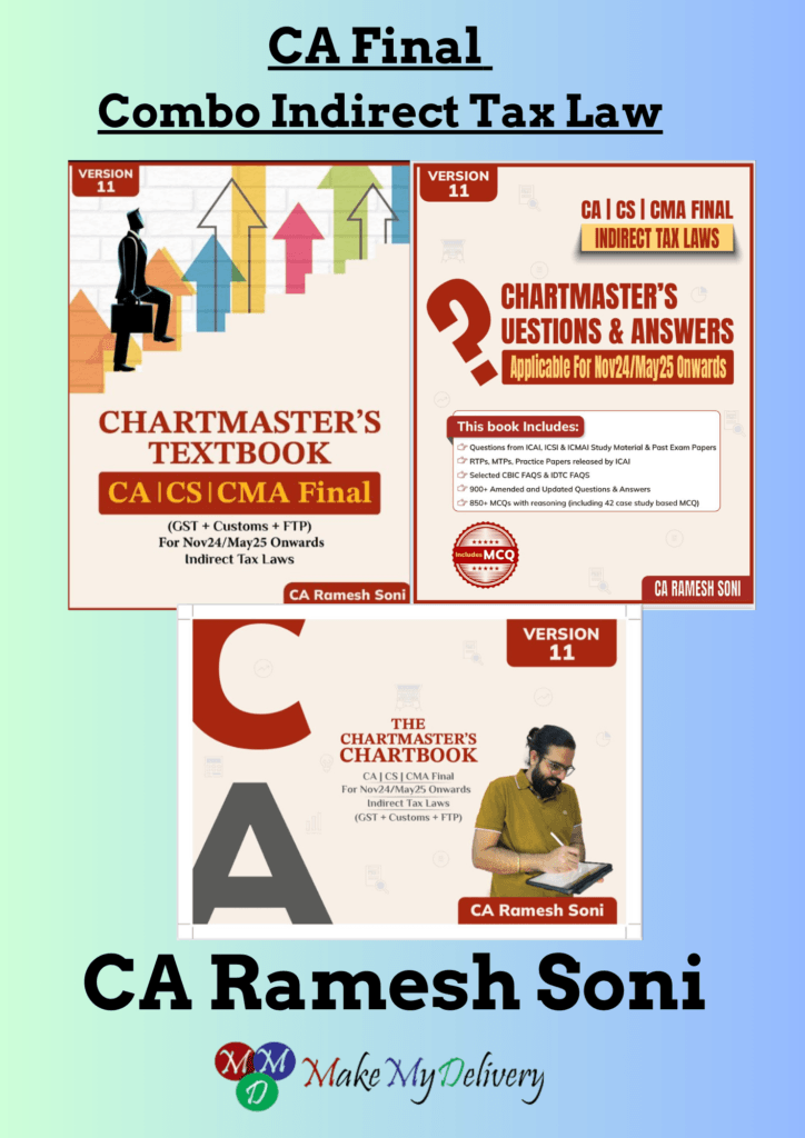 CA Final Audit Notes Question Bank Shubham keswani May 25