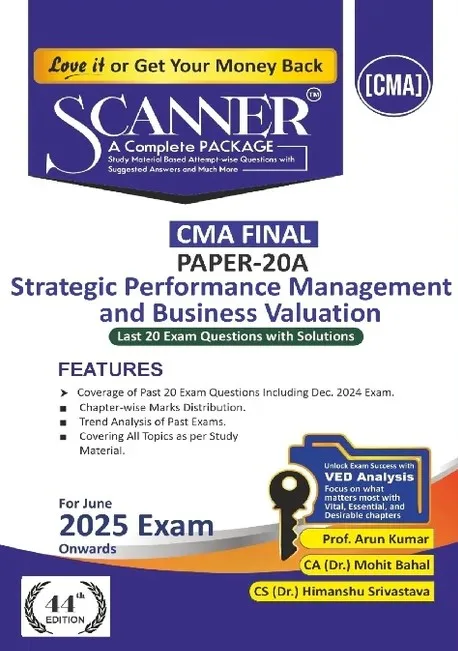 Shuchita Solved Strategic Performance Management Business Valuation