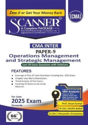 Shuchita Solved Operations Management and Strategic Management
