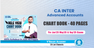 CA Inter AS Eagle View Chart Book ( Adv. Accounts) by CA Jai Chawla Sept 25 Exam