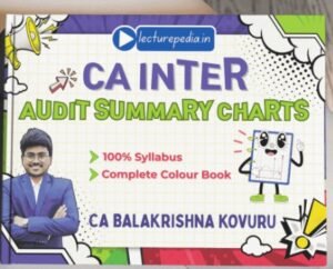 Ca Inter Audit Summary Charts By CA Balakrishna Kovuru For Jan 26 Exam